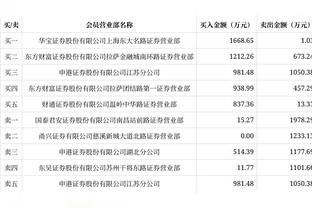 斯基拉：桑谢斯冬窗将回到巴黎，已有中间人将他推荐给加拉塔萨雷